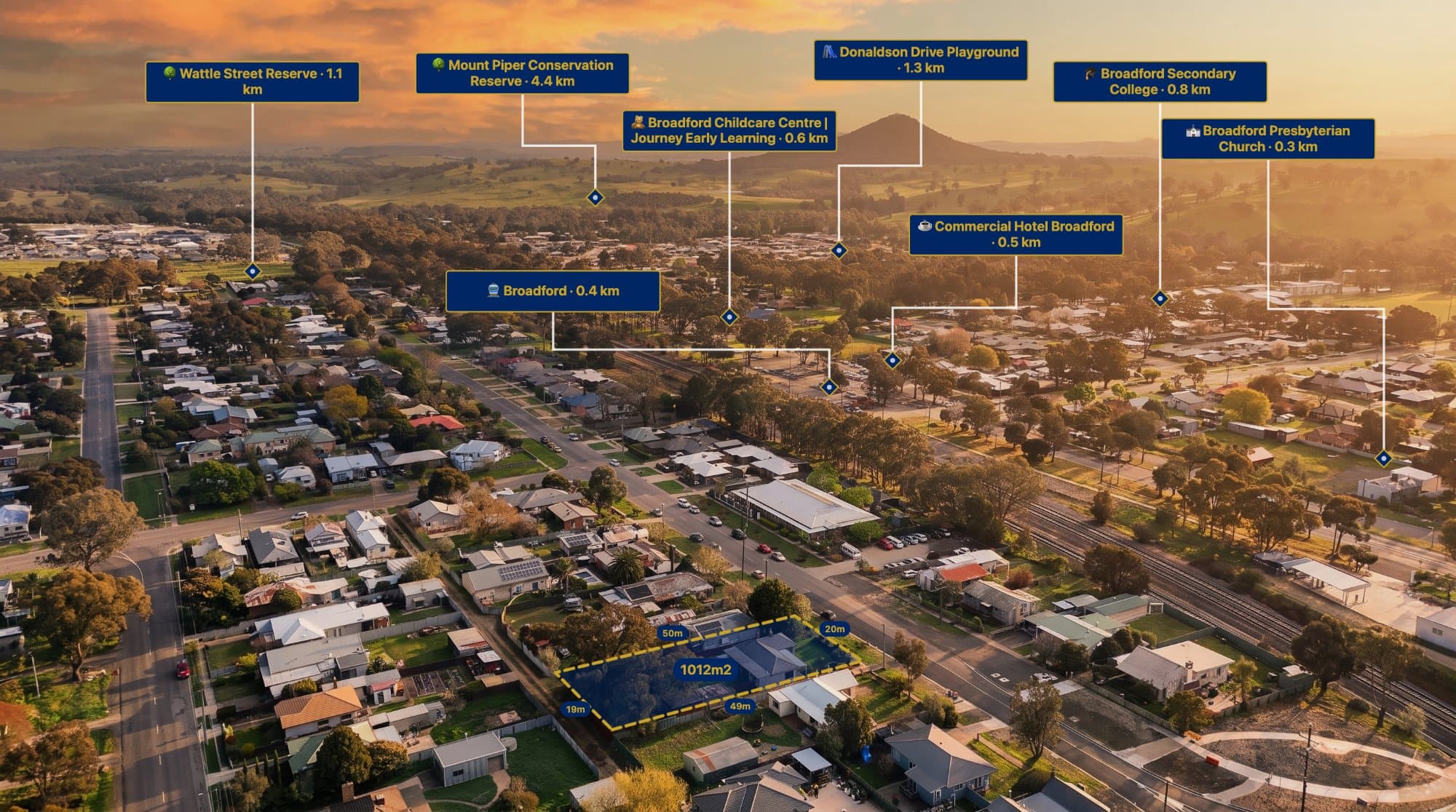 How to Add Property Boundaries to Drone Photos